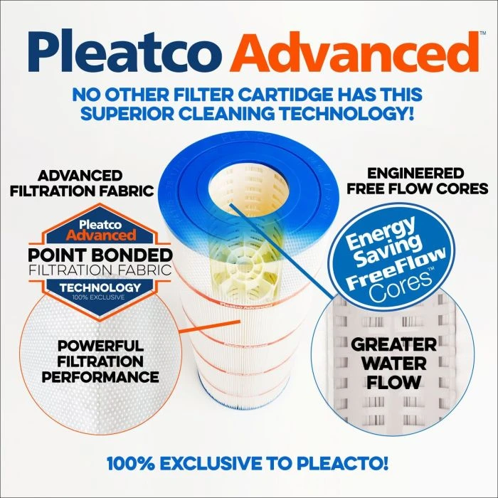 Pleatco Filtration PCC105-PAK4-EC Pool Filter Cartridge Replacement For Unicel: C-7471-4, Filbur: FC-6470, OEM Part Numbers: 817-0131, 178584, R173476, 4 Pack - Image 10